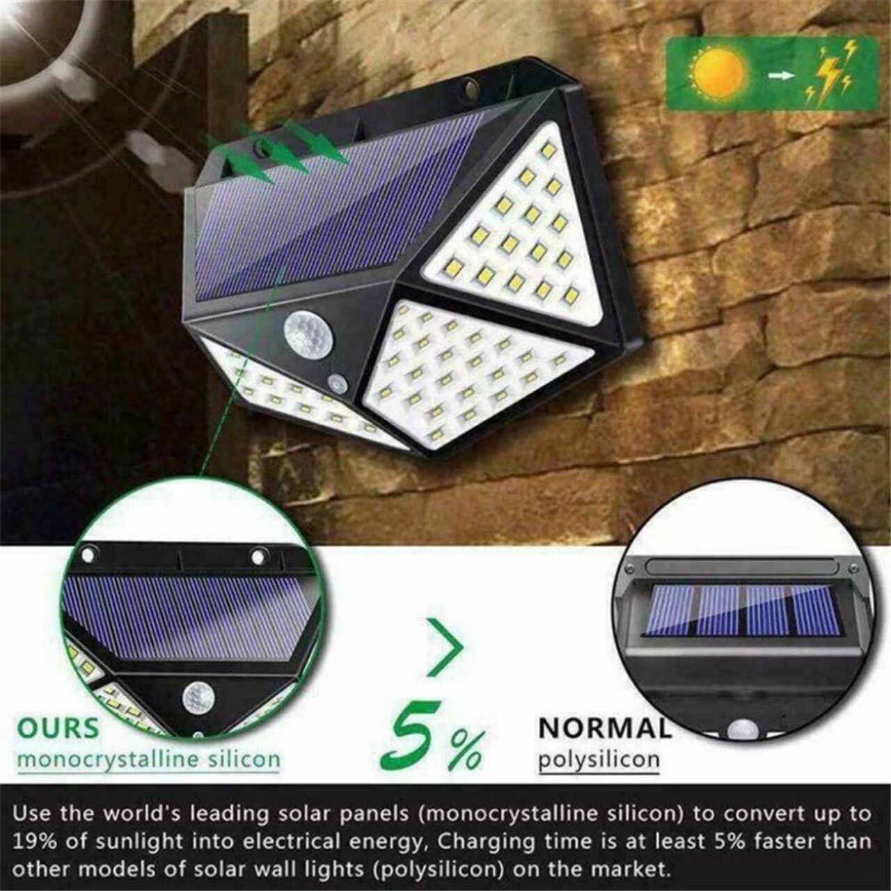 2-Pack Solar Powered 100-LED Motion Activated Outdoor Light