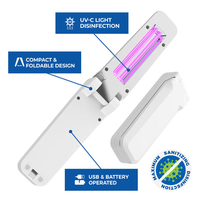 Compact Foldable UV Sanitizer Wand