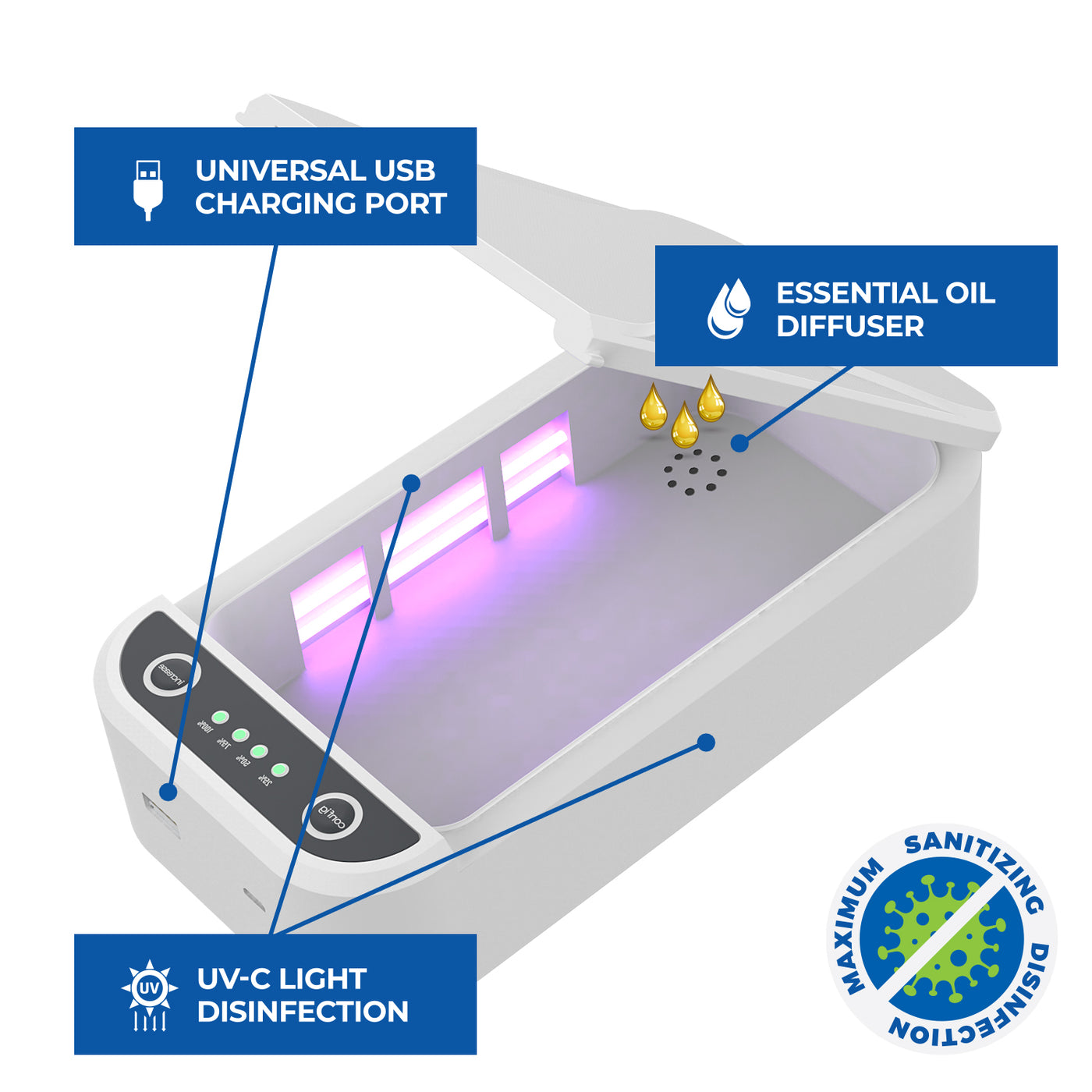 Extra Large UV Sanitizer Box w/USB Charging Port