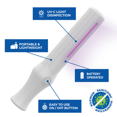 Portable UV Sanitizer Wand with UV-C Light Disinfection