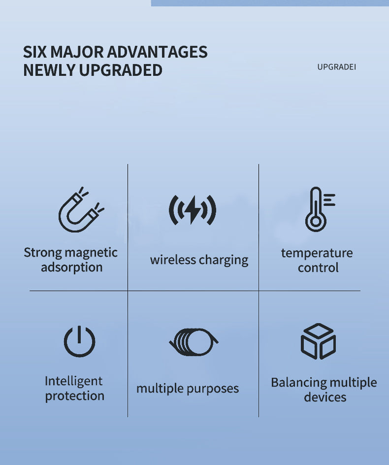 4-in-1 Wireless Charging Station with Alarm Clock – Fast Charging Stand for Phone, Watch & Earbuds (Black or White)