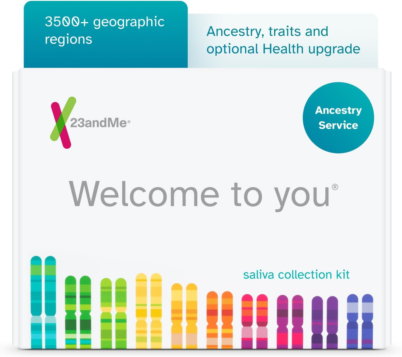 23andMe Ancestry Service - DNA Test Kit with Personalized Genetic Reports Including Ancestry Composition with 3500+ Geographic Regions, Family Tree, DNA Relative Finder and Trait Reports