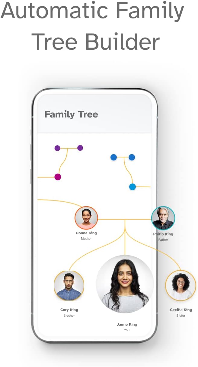 23andMe Ancestry Service - DNA Test Kit with Personalized Genetic Reports Including Ancestry Composition with 3500+ Geographic Regions, Family Tree, DNA Relative Finder and Trait Reports