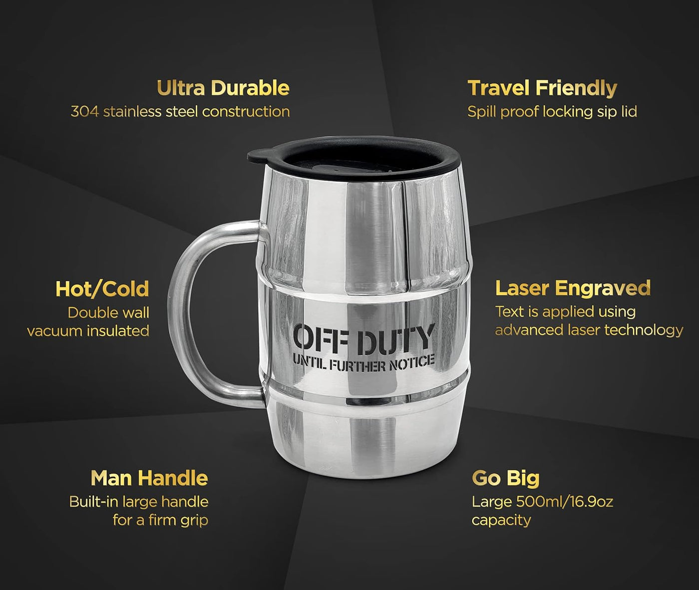 Funny Mug Gift for Men - 17oz Insulated Stainless Steel Beer/Coffee Cup with Handle and Lid for Birthday/Christmas 2023 "Off Duty Until Further Notice (Gift Boxed)