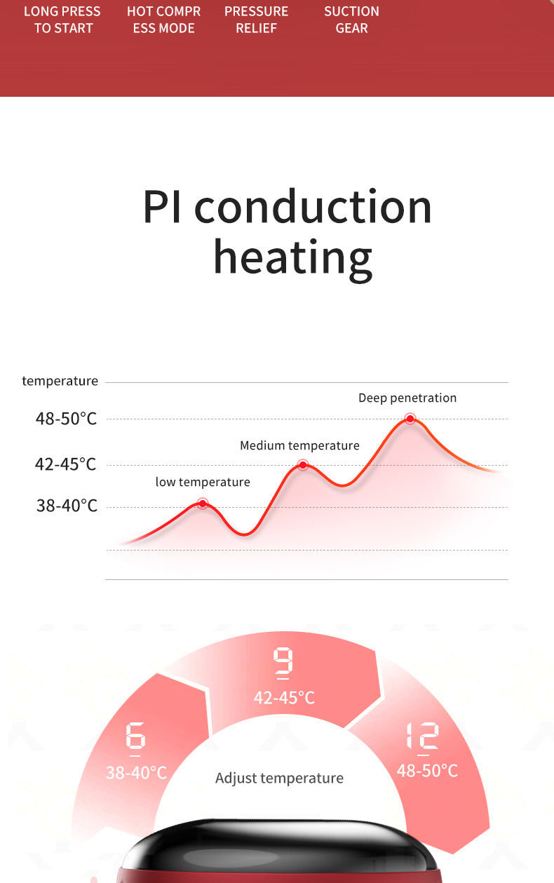 Cupping Massage Device – 6 Suction Modes, Red Light Therapy, 1200mAh, Rechargeable