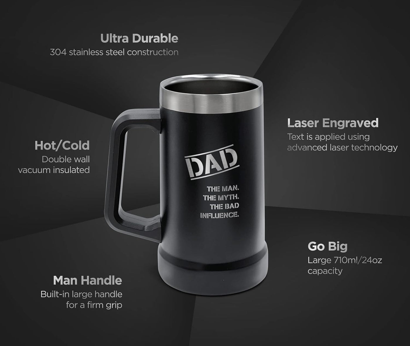 SoHo Funny Beer Mug Gifts for Dad - Stainless Steel Insulated XL 24oz Tumbler Cup with Handle “Dad, Man, Myth, Bad Influence” (Fathers Day/Birthday/Christmas) Gift Boxed
