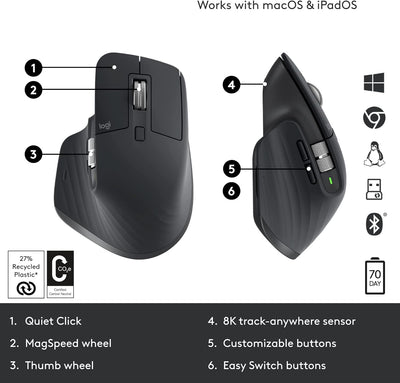 Logitech MX Master 3S - Wireless Performance Mouse, Ergo, 8K DPI, Track on Glass, Quiet Clicks, USB-C, Bluetooth, Windows, Linux, Chrome - Graphite - With Free Adobe Creative Cloud Subscription