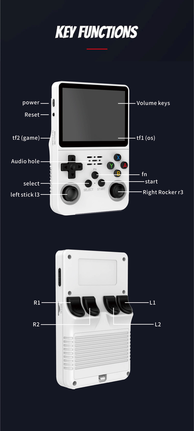 RetroRush Ultimate Retro Handheld Gaming Console – 128GB Pocket Arcade - 20k Games!