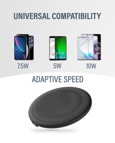 Wireless Charging Qi Pad with Wall Adapter (Fast Charging) Ultra Thin Charger for iPhone and Android Devices