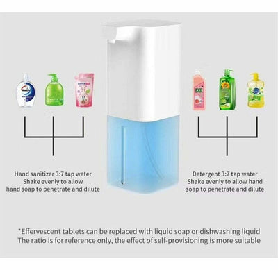 Touch-Free Rechargeable Liquid Soap & Hand Sanitizer Dispenser