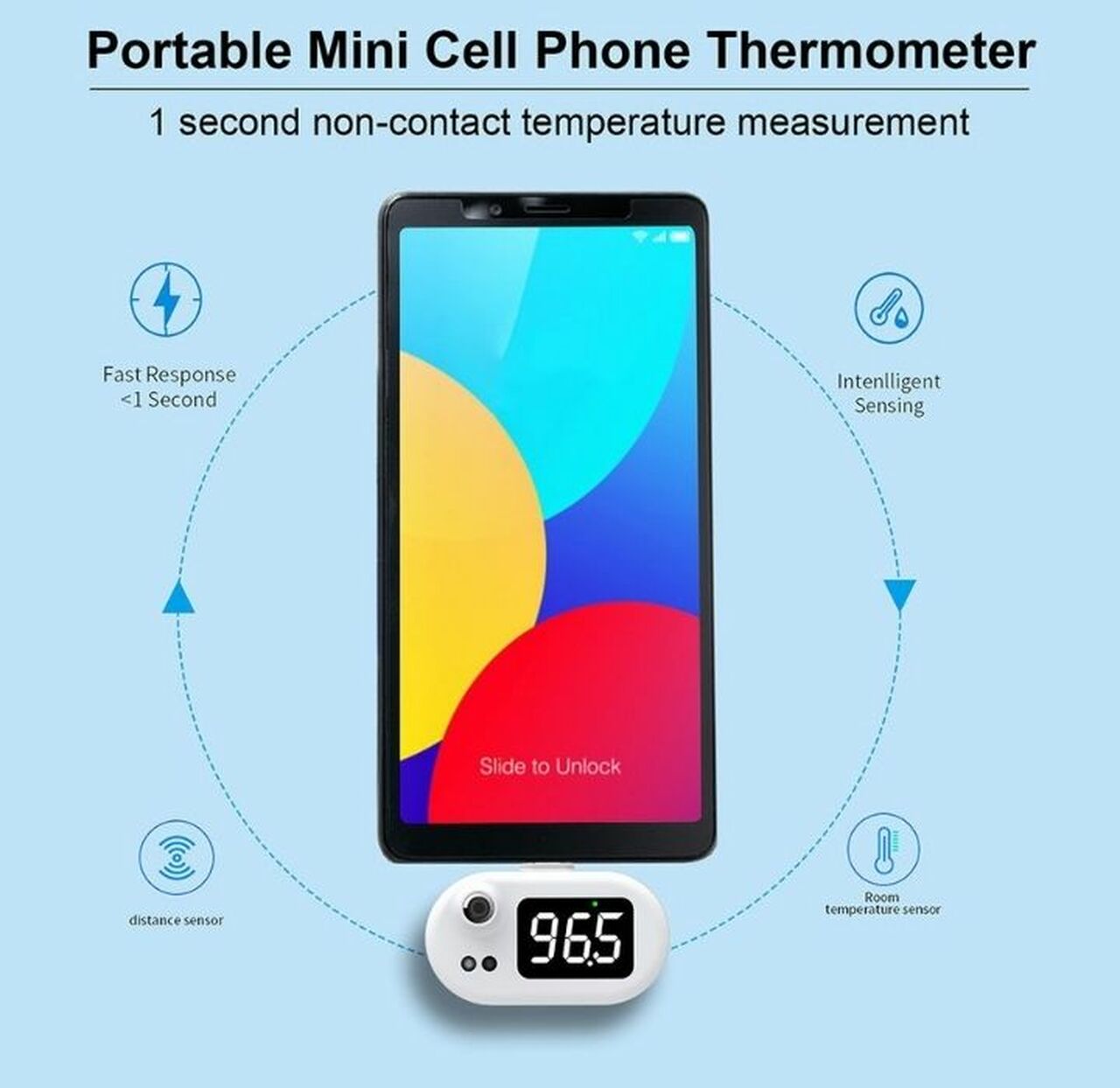 Infrared Thermometer for Apple Lightning or Android USB-C